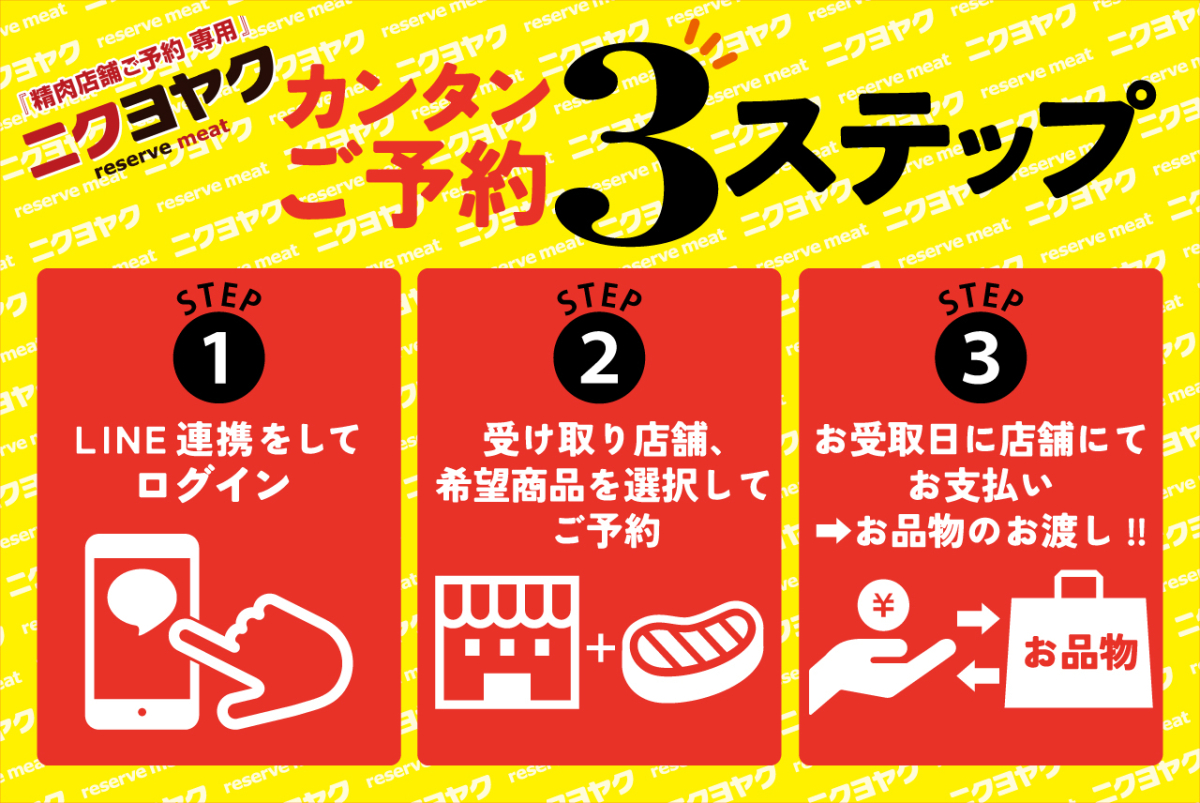 ニクヨヤク３ステップ